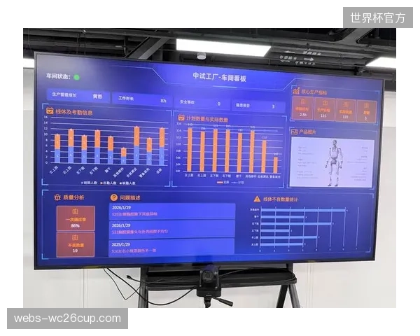 系统重构期产业链伙伴落地观赛体验系统智能推荐功能